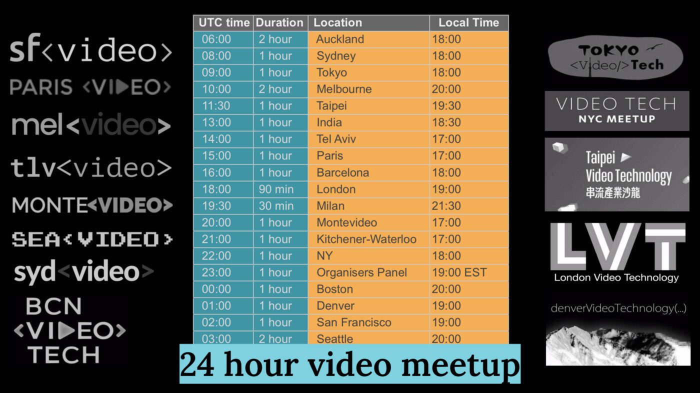 The initial schedule of all meetups to compile a 24hr video tech meetup marathon. © Jeremy Brown